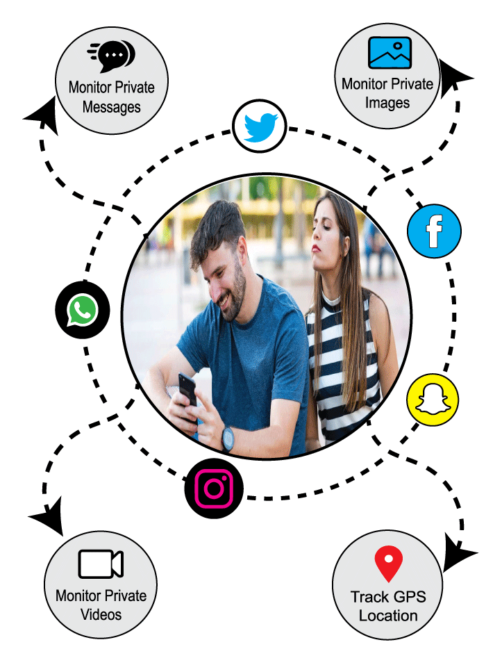 social-media-hacking