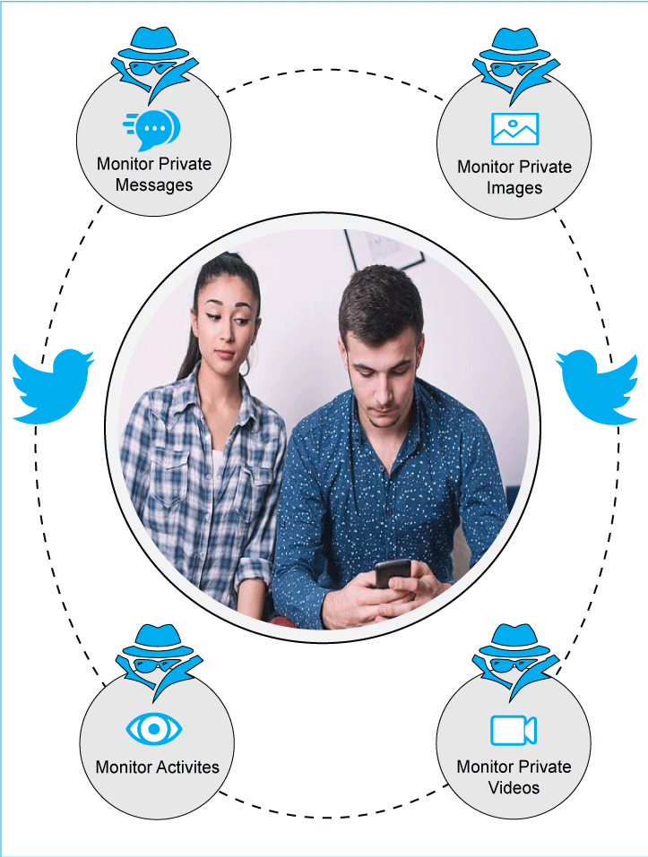 twitter-hacking